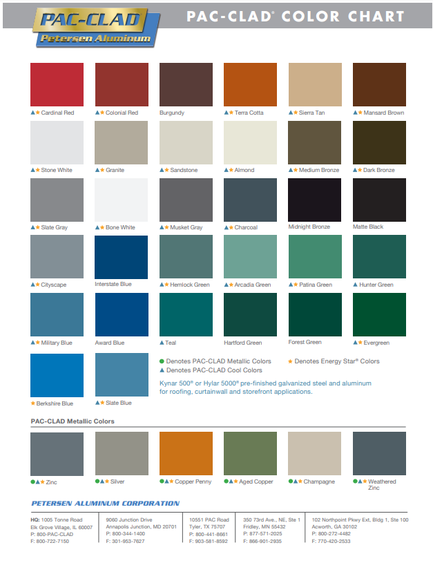 Metal Clad Industries - Color Chart