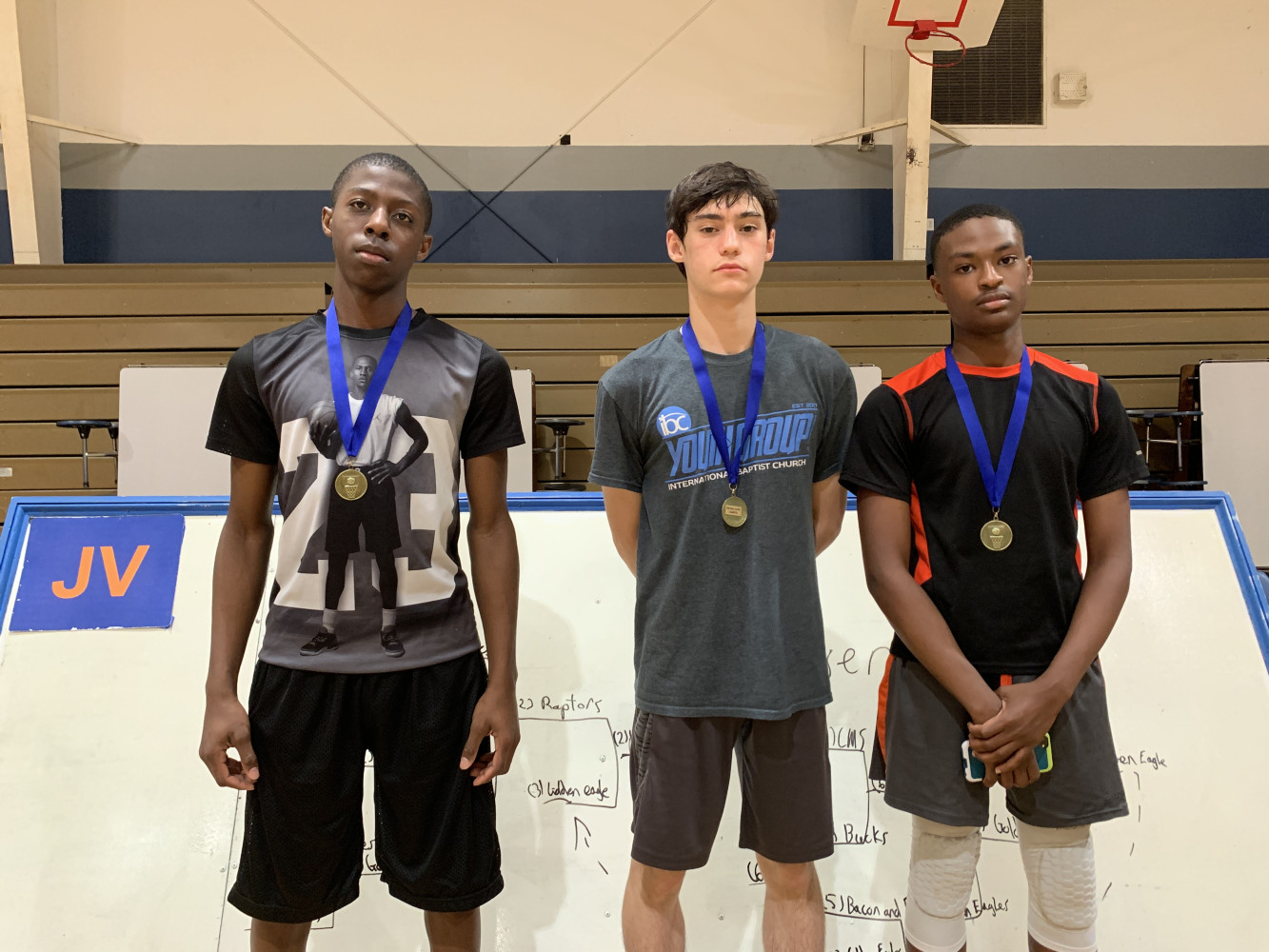 JV Champions: Raptors