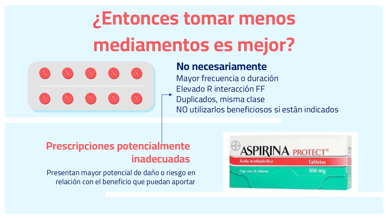 https://0201.nccdn.net/1_2/000/000/118/ac9/polifarmacia-en-la-persona-mayor.-ajd_page-0012.jpg