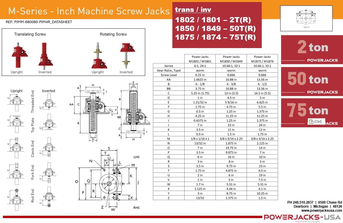 M-Series Imperial Style 2 - 4 Bolt Machine Screw (Reverse Base)