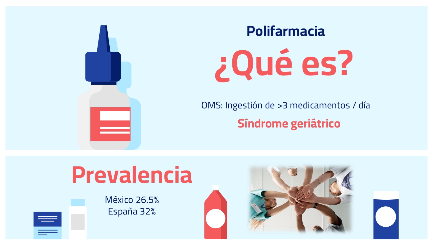 https://0201.nccdn.net/1_2/000/000/11a/97d/polifarmacia-en-la-persona-mayor.-ajd_page-0002.jpg