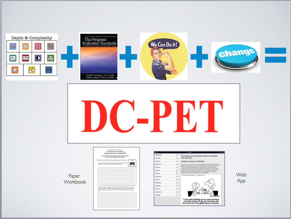 Overview of DC-PET