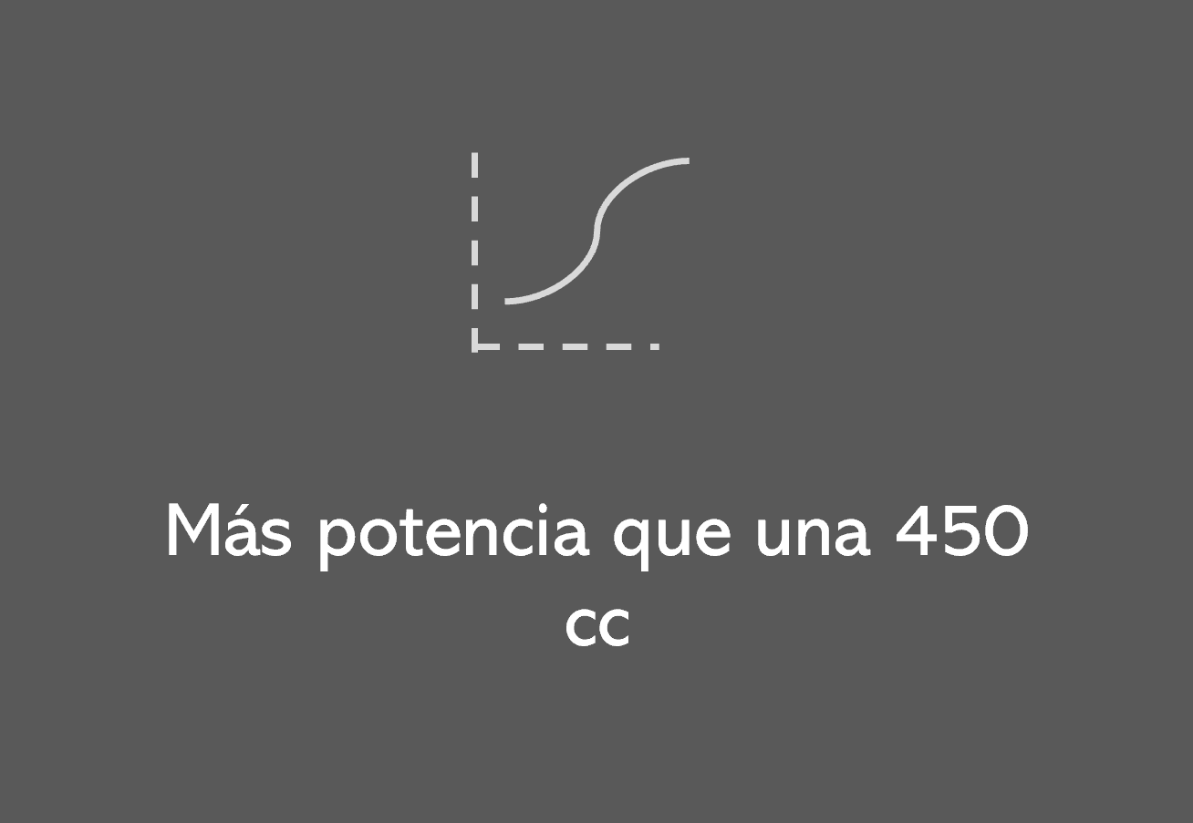 https://0201.nccdn.net/1_2/000/000/11c/ff3/mas-potencia.png