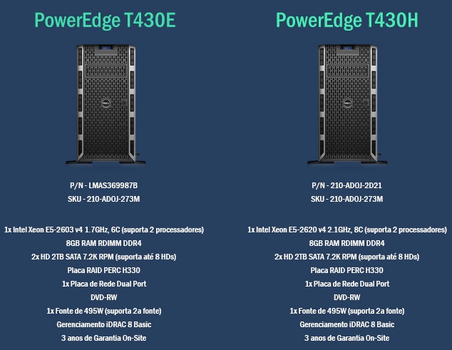 Power Edge T430E T430H UnitecSys Power Edge T430E T430H UnitecSys