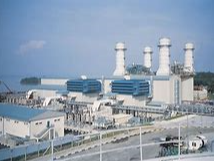 Combined Cycle Plant