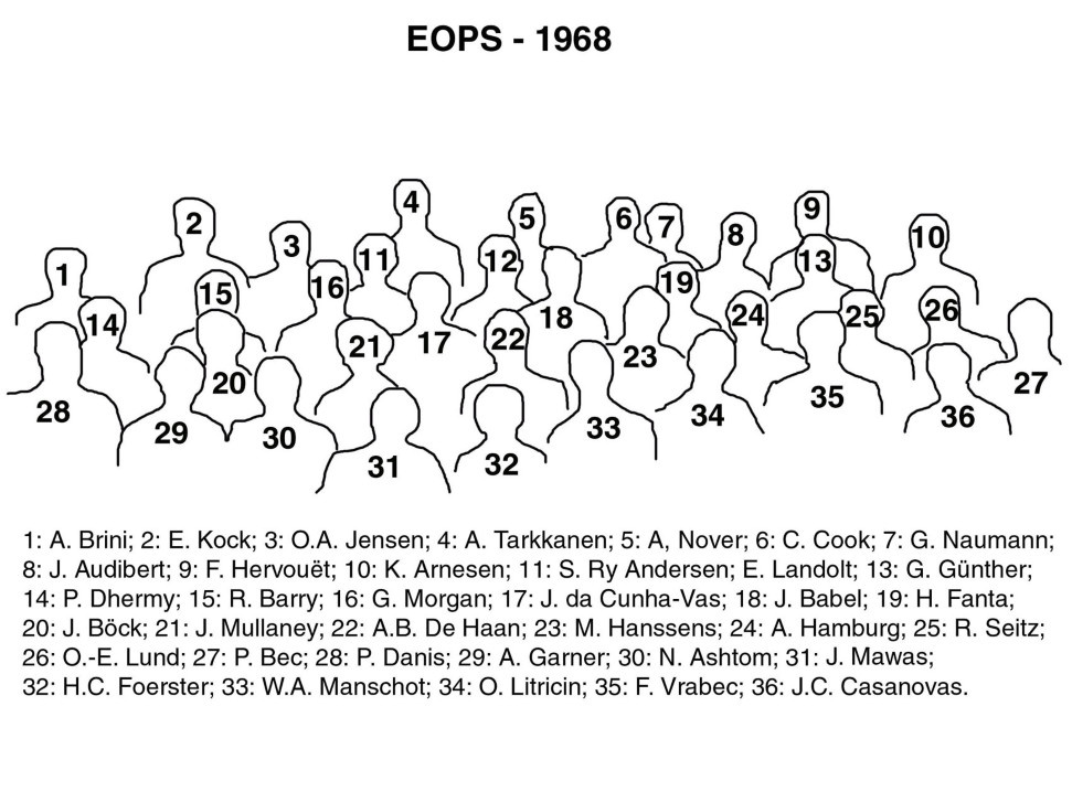 7th Annual Meeting - 1968 Paris - l'Hôtel Dieu