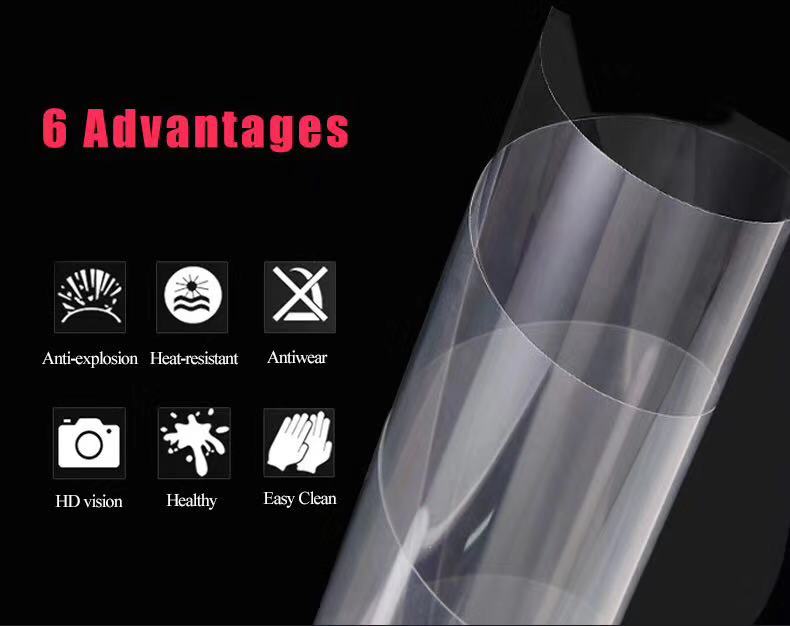Advantages of security window film