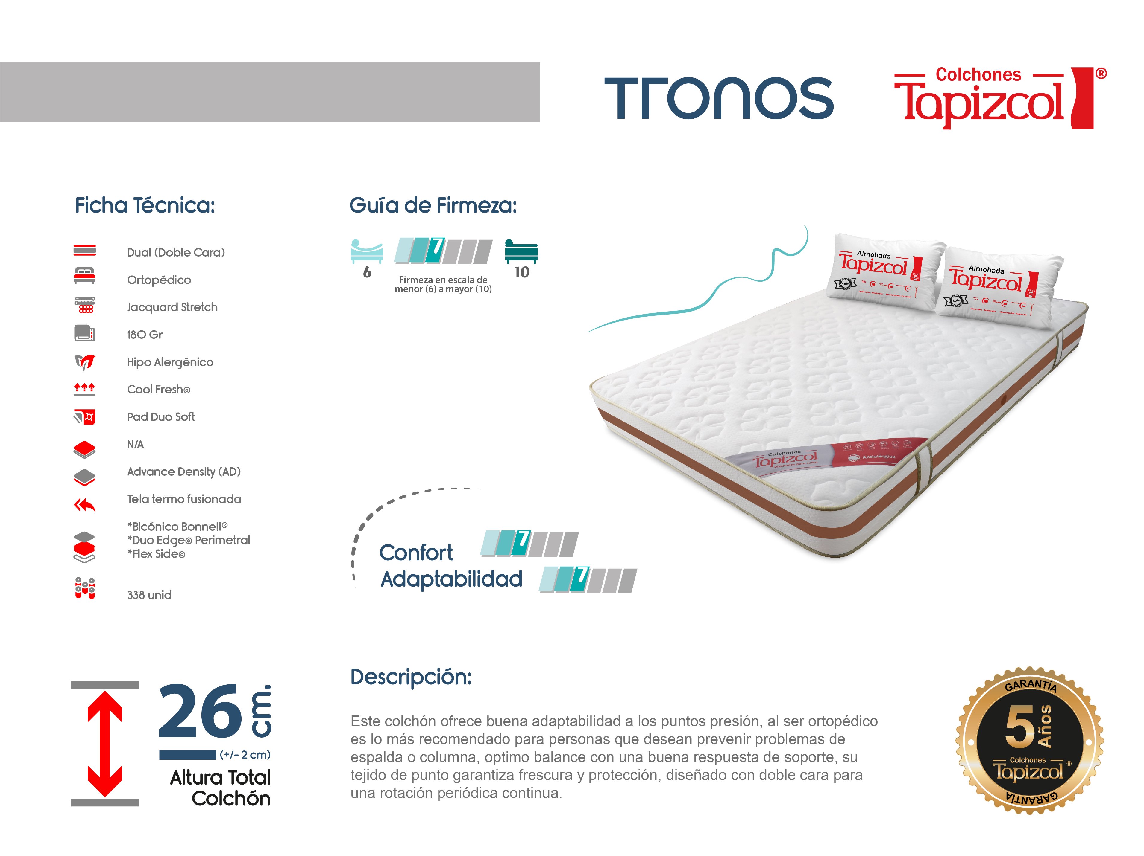 https://0201.nccdn.net/1_2/000/000/125/483/descripcion-productos-royal-y-tronos-01.jpg