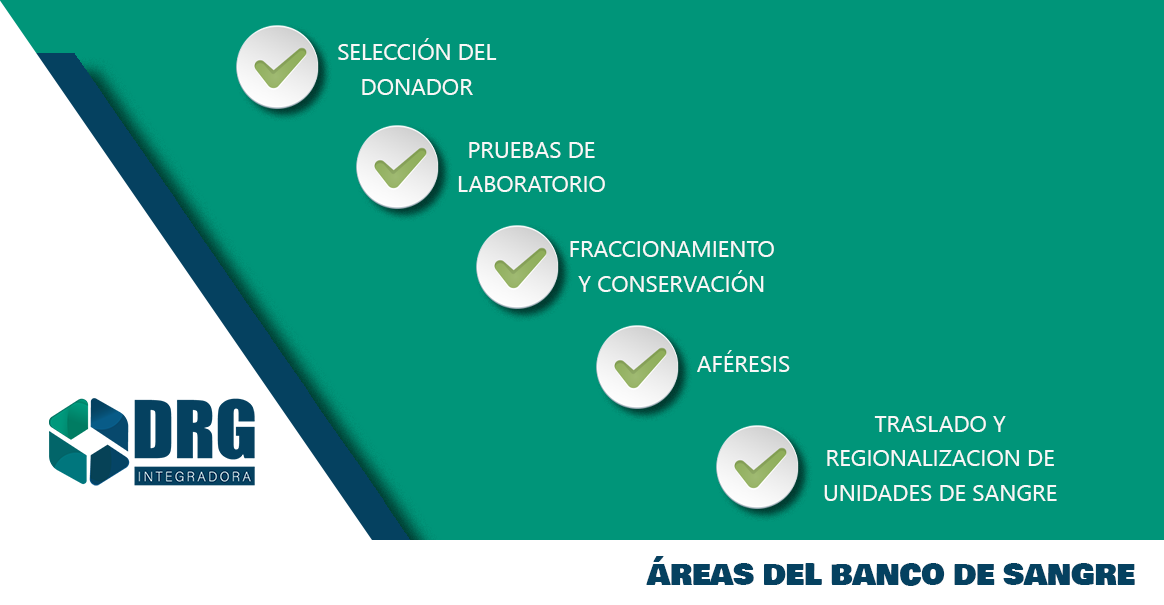 https://0201.nccdn.net/1_2/000/000/125/fec/areas-del-banco-de-sangre.png