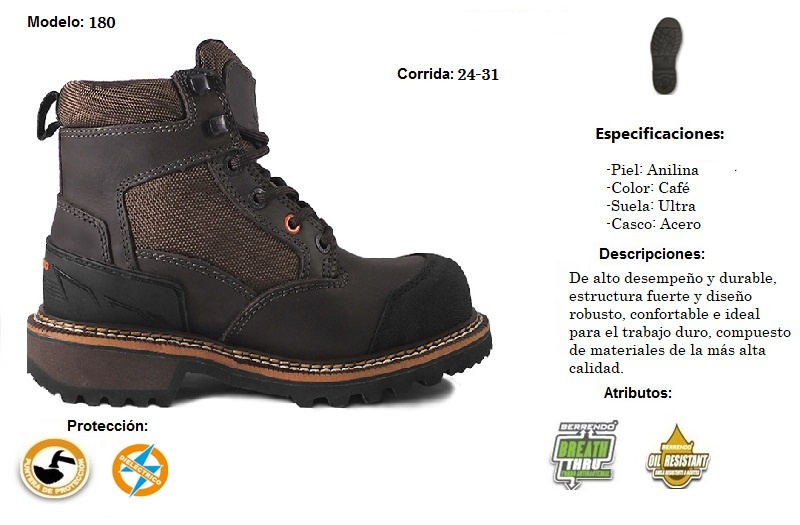 Berrendo modelo sales 180