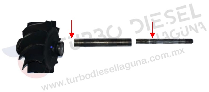 Sobrerevolucion en turbo