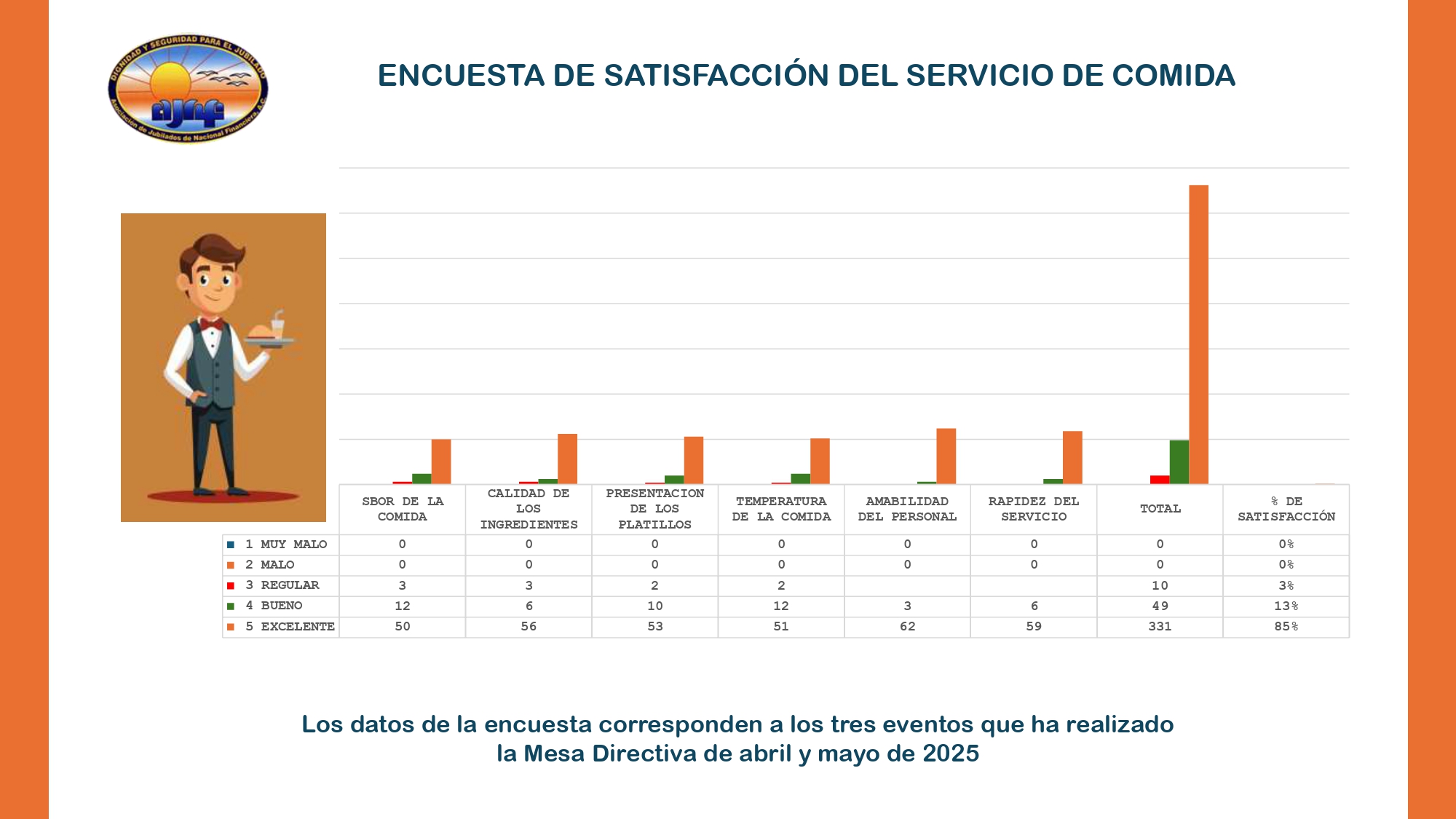 https://0201.nccdn.net/1_2/000/000/12b/c91/20250626-informe-mayo-2025_page-0018.jpg