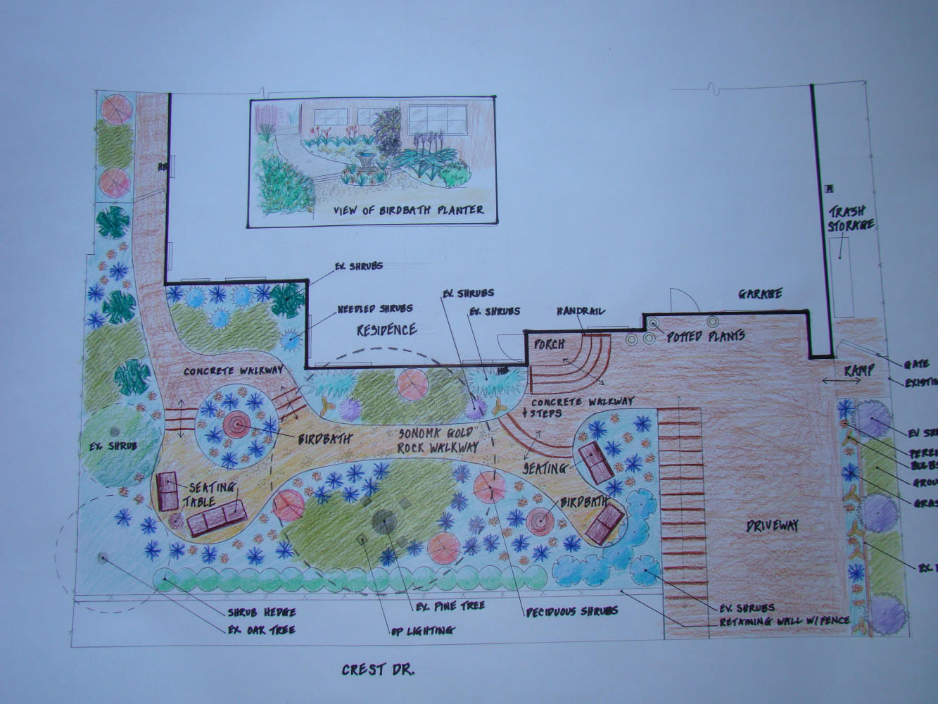 Design for a bird-watching garden 