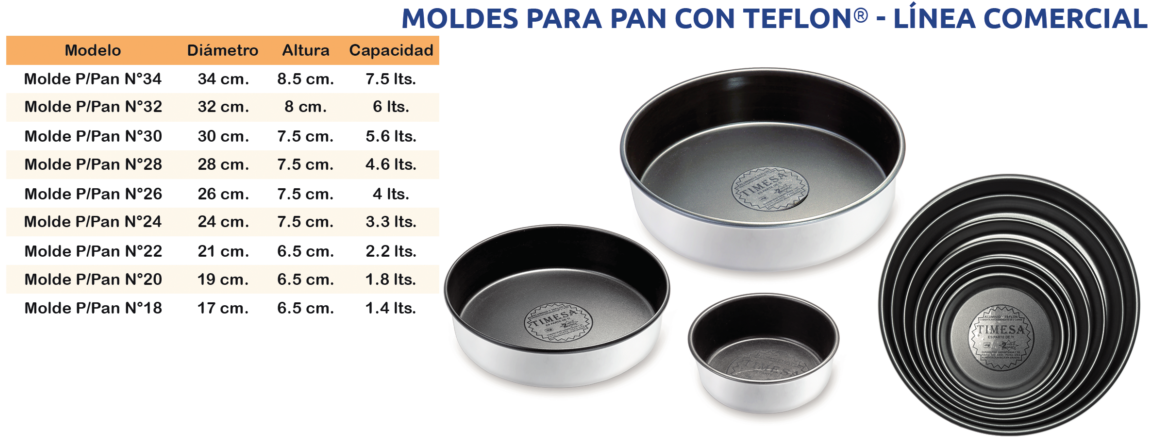 https://0201.nccdn.net/1_2/000/000/12d/0a4/moldes_para_pan_teflon_completo.png