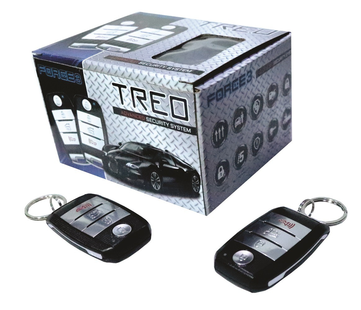 TREO 
Model. FORCE3