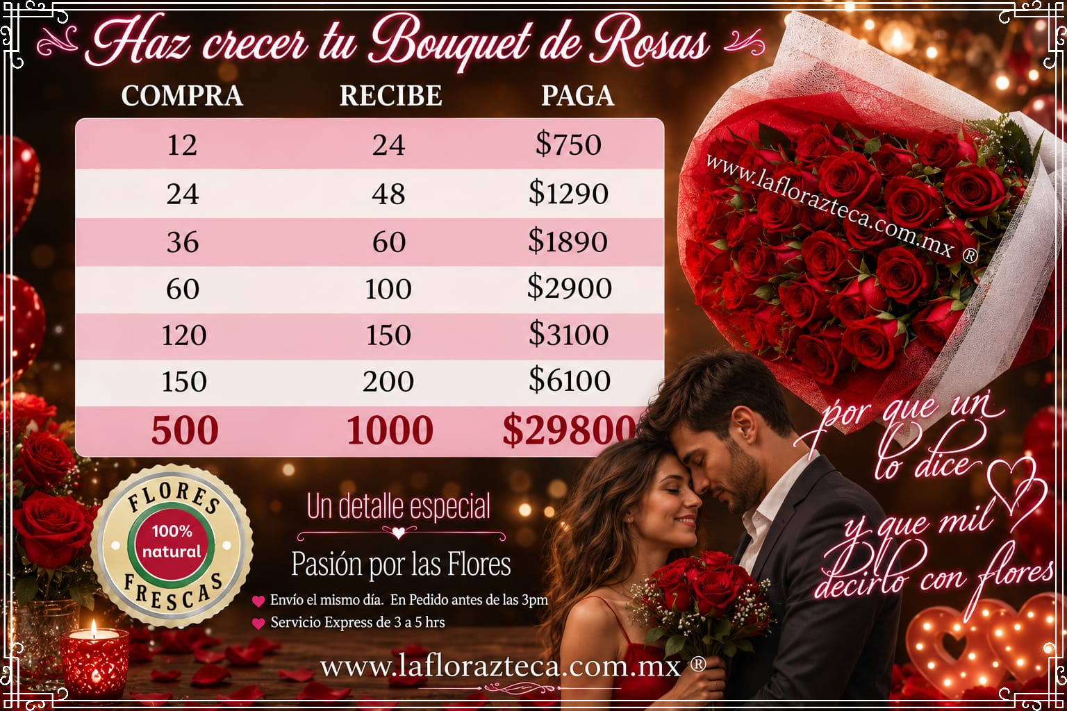 Promociones 2026