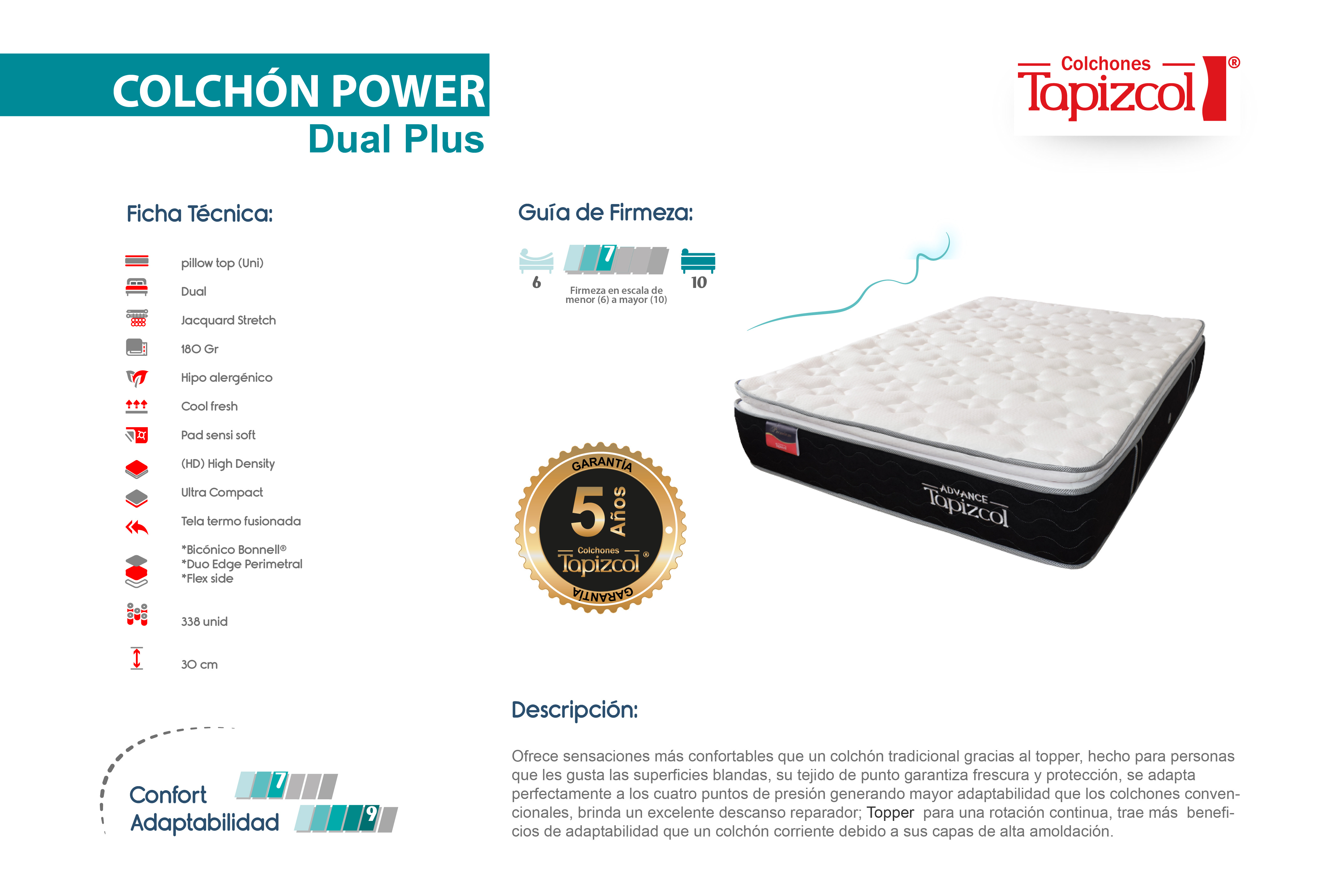 https://0201.nccdn.net/1_2/000/000/12e/d64/descripcion-productos-power-dual-01-01-4222x2863.jpg