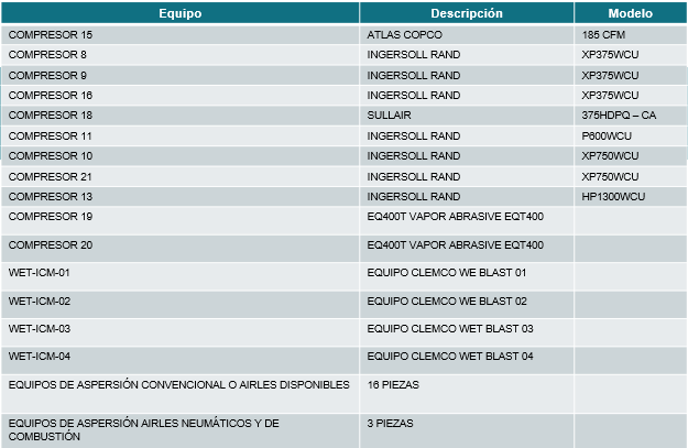 https://0201.nccdn.net/1_2/000/000/12e/f6b/lista-equipos.png