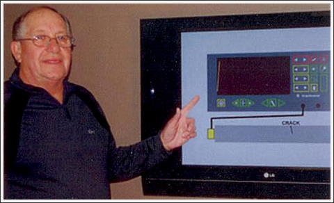 Man pointing at tv||||