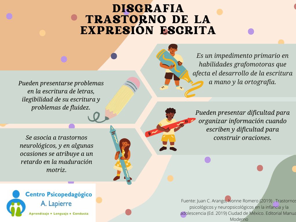 Disgrafia