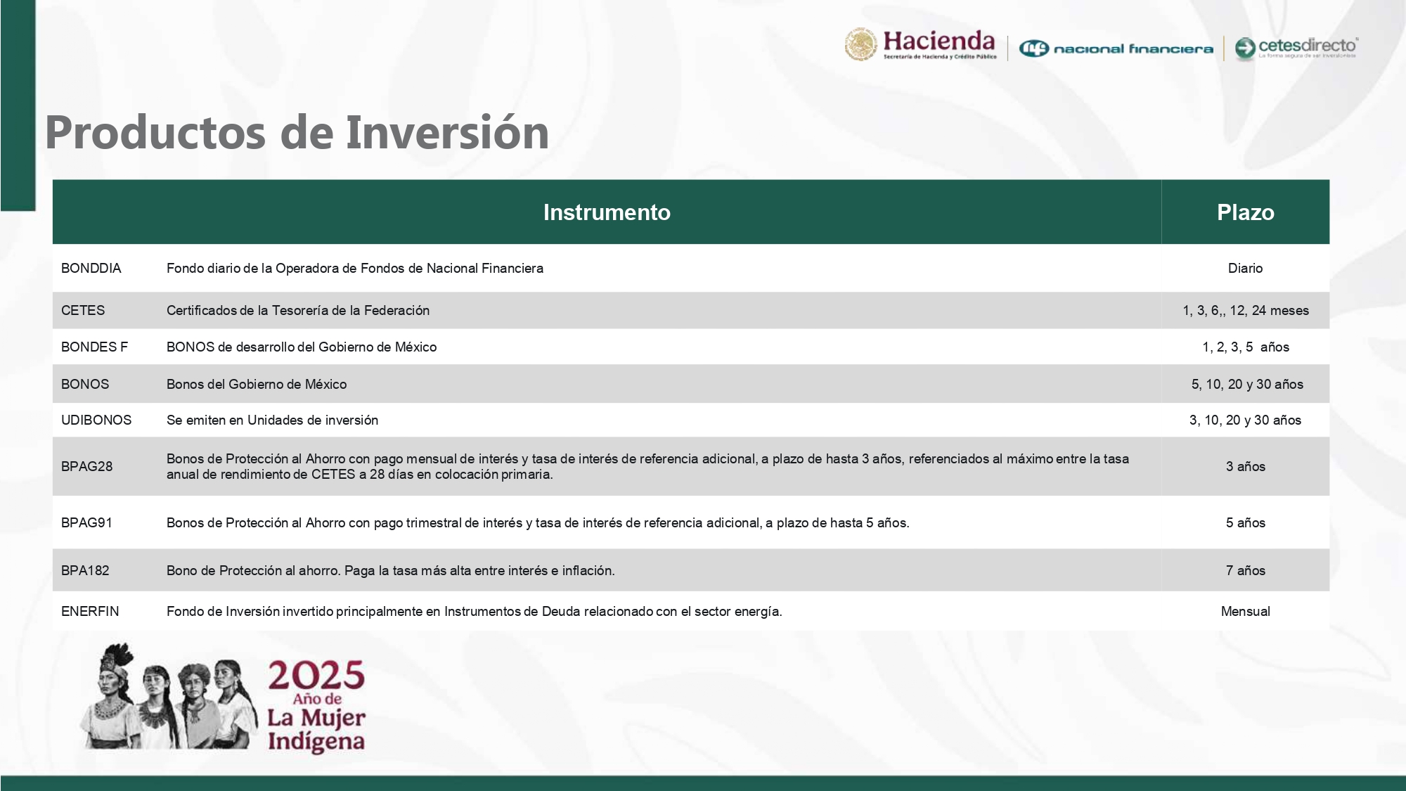 https://0201.nccdn.net/1_2/000/000/134/5c1/presentaci%C3%B3n-pensionados-nafin-2025_page-0011.jpg