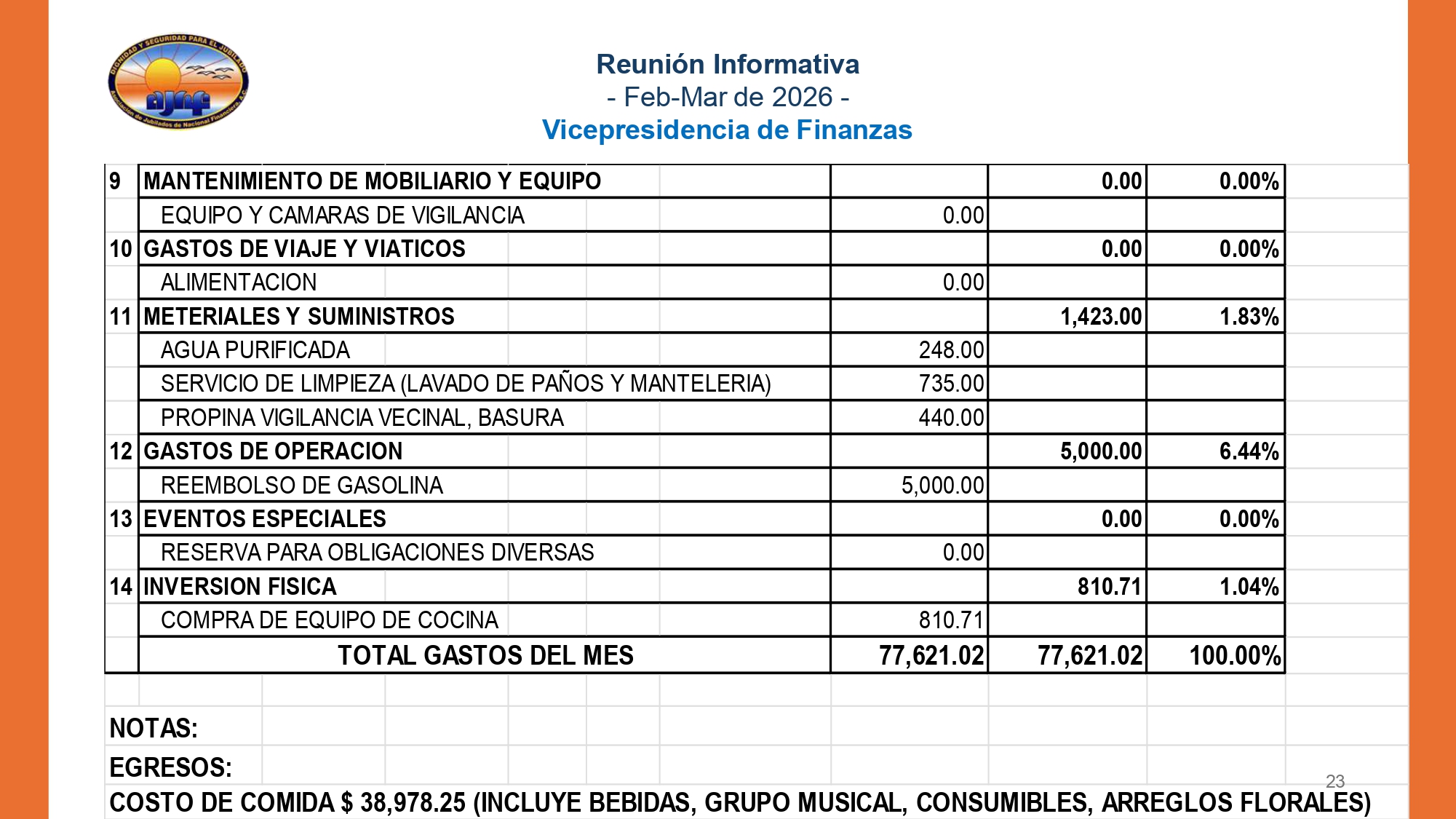 https://0201.nccdn.net/1_2/000/000/134/e20/20260430-informe-md-feb-mar-2026-final-final_page-0023.jpg