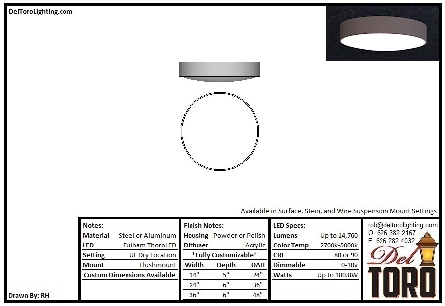 007C - Banded Disc Eye Lens