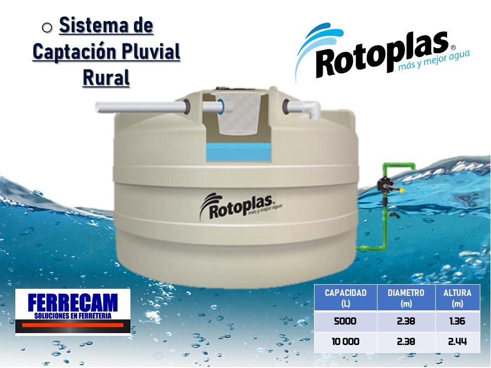 https://0201.nccdn.net/1_2/000/000/136/0bd/sistema-de-captacion-pluvial-rural.jpg