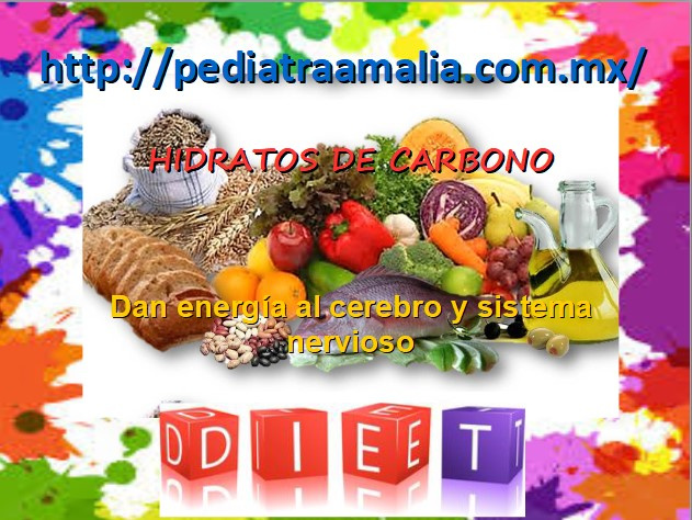 https://0201.nccdn.net/1_2/000/000/136/e57/Dieta-11-631x474.jpg
