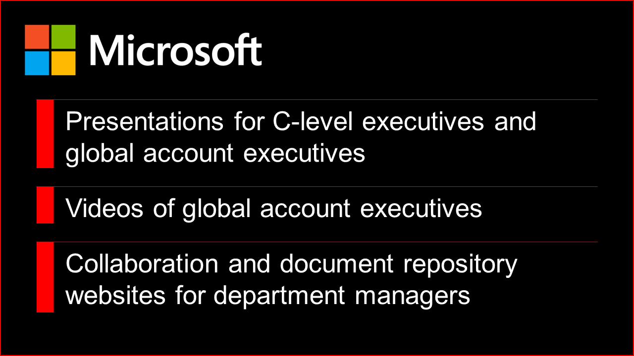 Microsoft Corporation