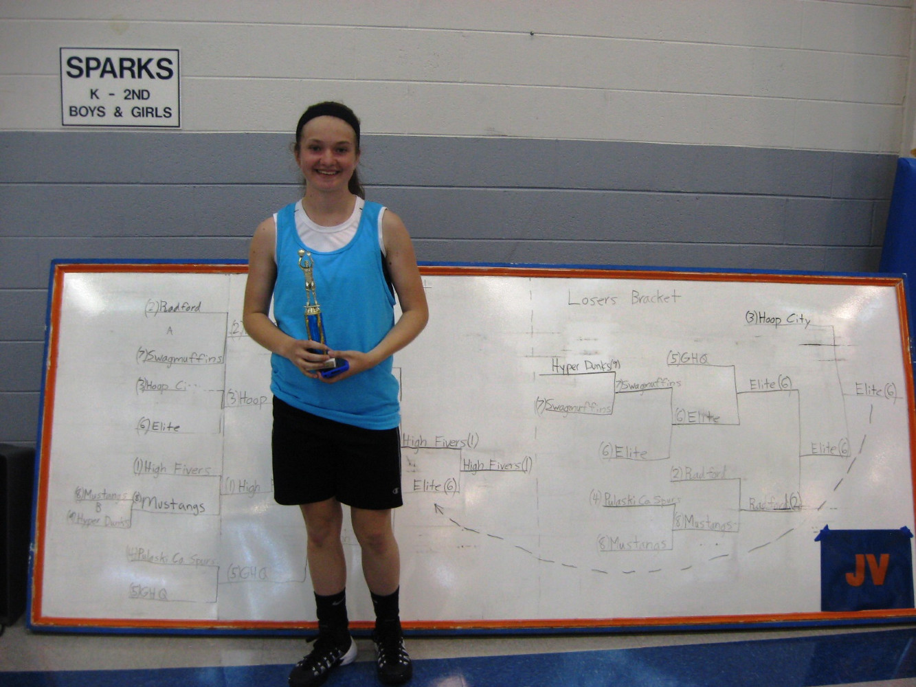 Sportsmanship Winner: Allisan Caudill