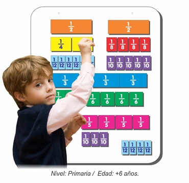 POSTER DE FRACCIONES RECTANGULARES MAGNETICO PARA GRUPO
HYD HM0027
$368.75