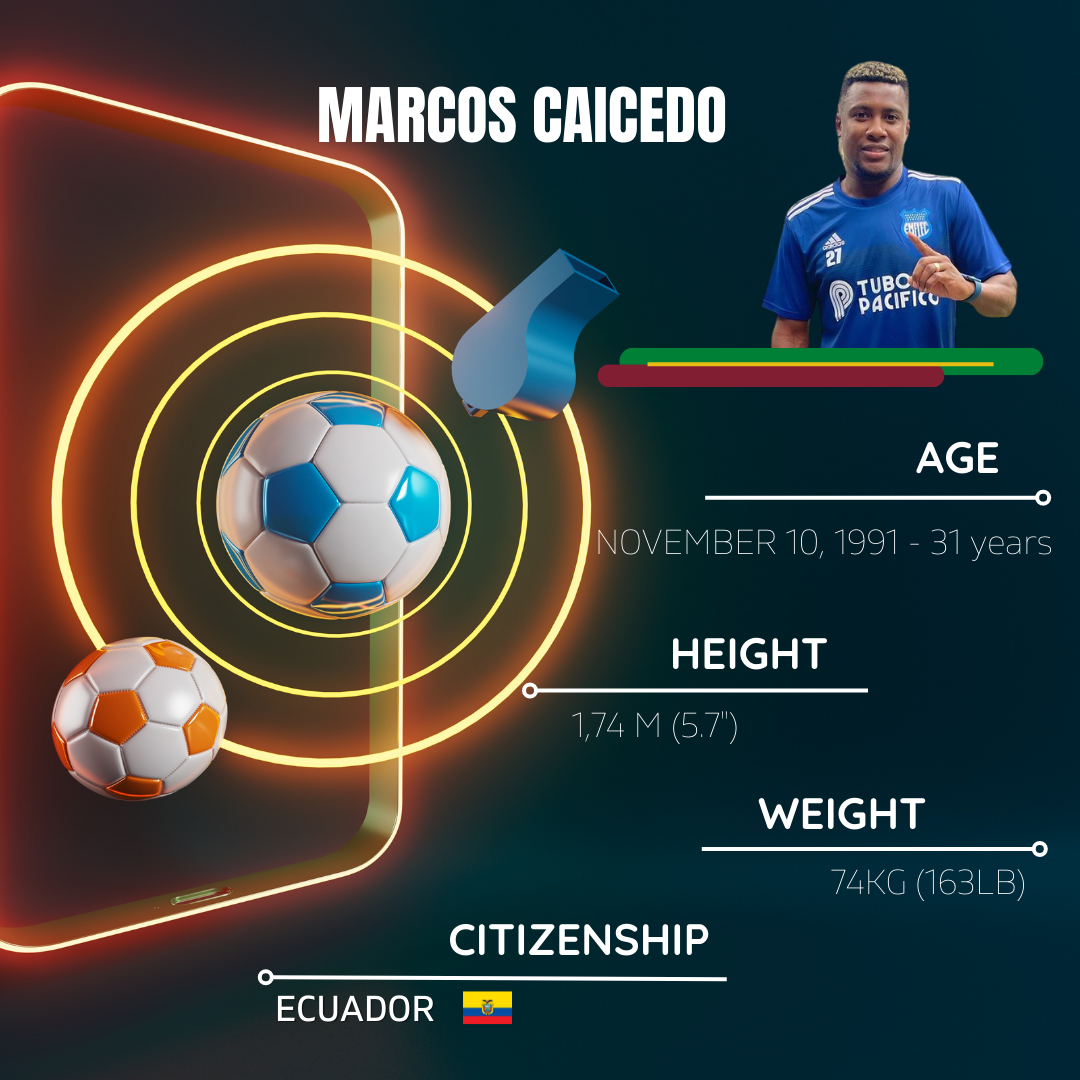 https://0201.nccdn.net/1_2/000/000/13c/409/marcos-caicedo-2.png