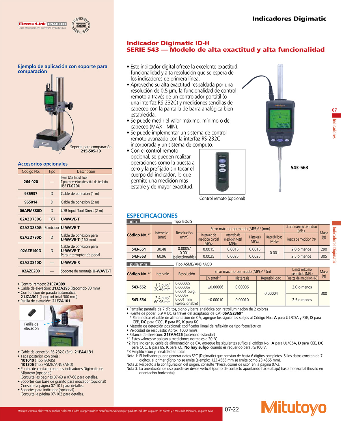 Indicador de alta exactitud y funcionalidad ID-H