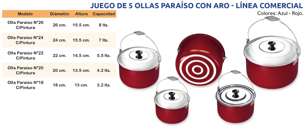 https://0201.nccdn.net/1_2/000/000/13c/7cb/juego_5_ollas_paraiso_con_aro_completa.png