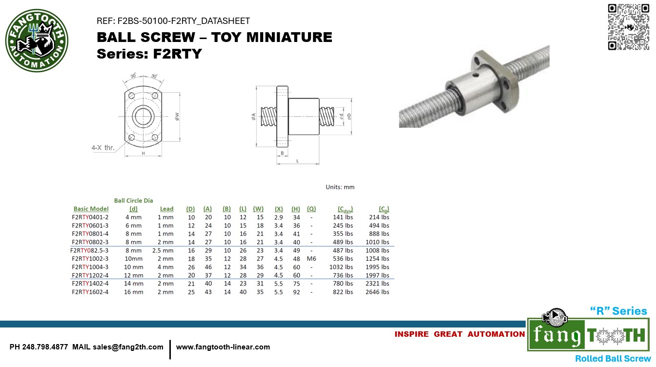 Ballscrew - F2RTY Toy Miniature C7