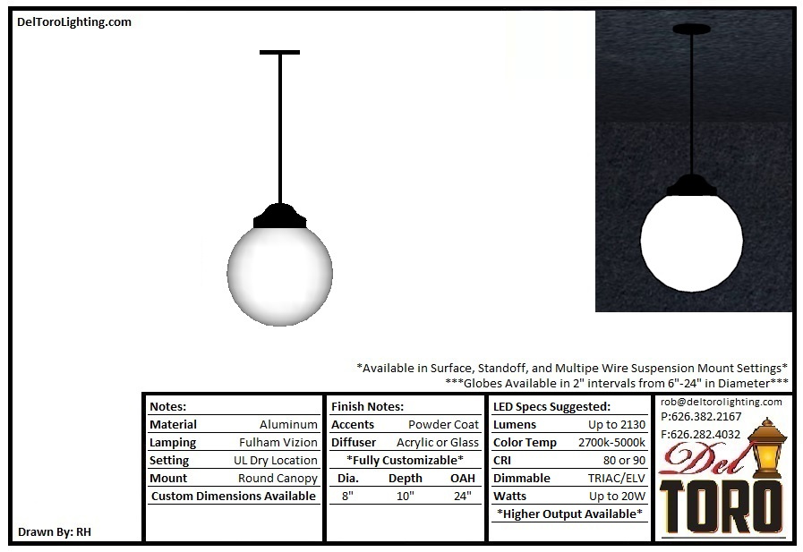 701P-Classic Globe Pendant 