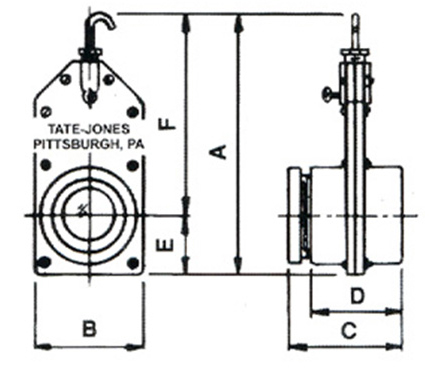 Flanged Blast Gate||||