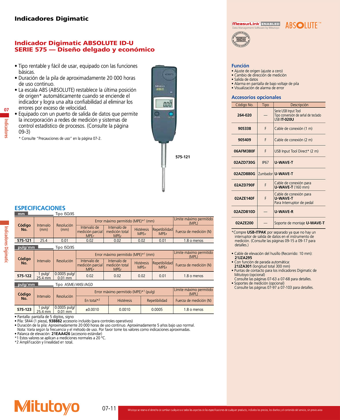 Indicador de diseño delgado ID-U