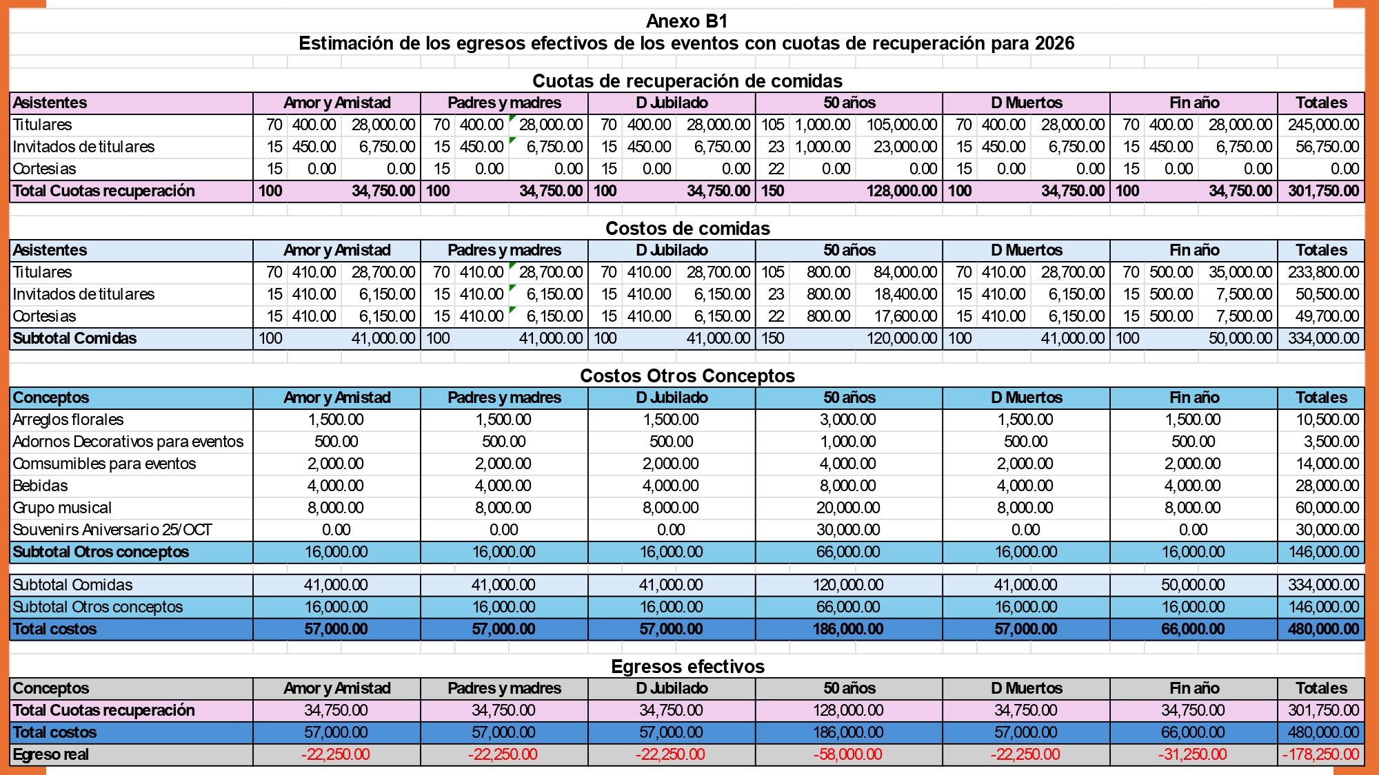 https://0201.nccdn.net/1_2/000/000/142/b07/presentaci%C3%93n-asamblea-a.g.o.-2025_page-0007.jpg