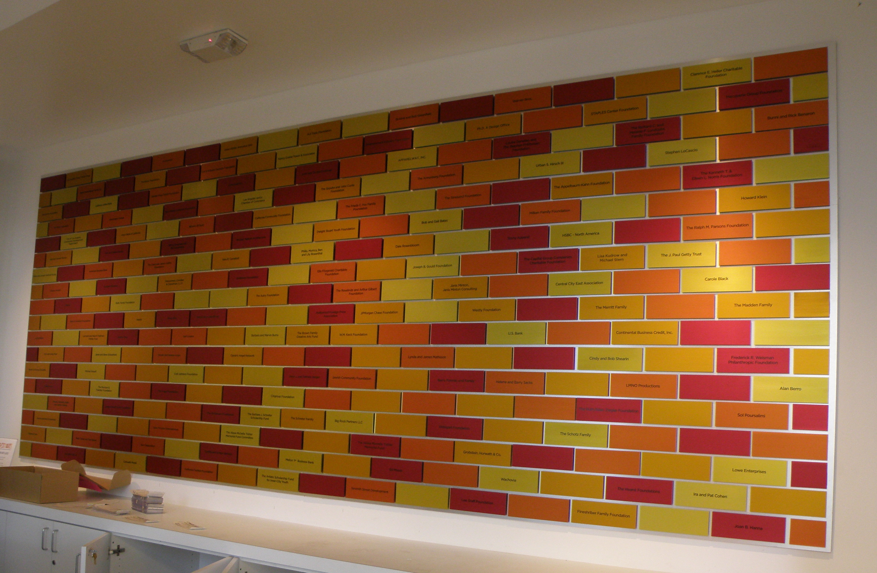 Inner City Arts, Los Angeles, CA