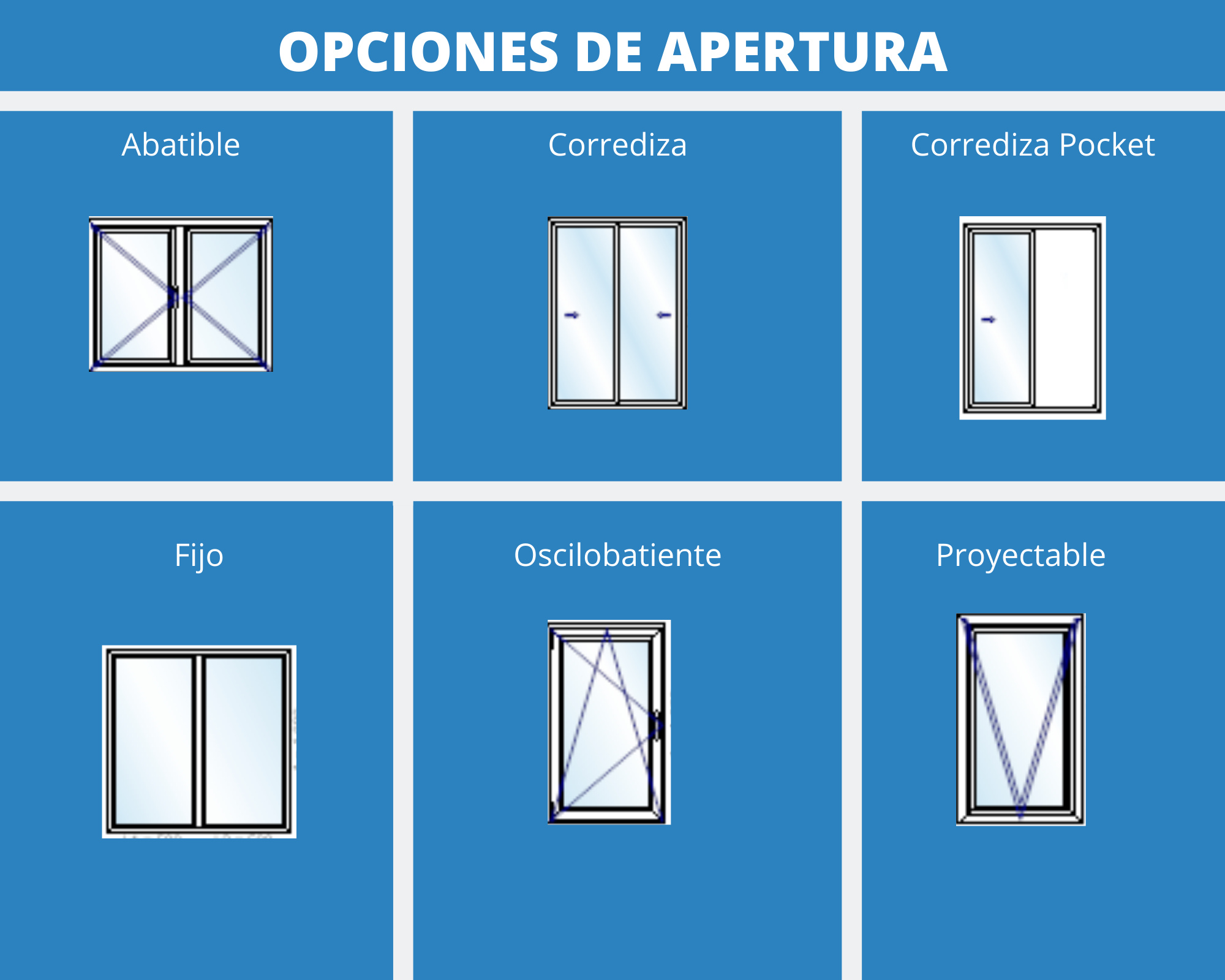 VENTANAS APERTURAS VENTANAS APERTURAS