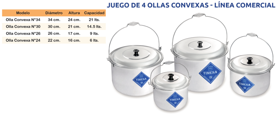 https://0201.nccdn.net/1_2/000/000/142/ec4/completa_juego_olla_convexa3426.png