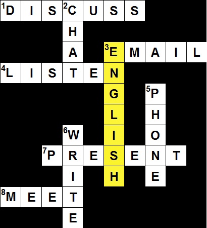 "Mastering the English language is a must in our current global economy. Without efficient communication, one cannot reach the proposed goals related not only to the professional career but also to the personal life. A fulfilled cultural and social life depends on the understanding of foreign languages. And Brad Carty is the perfect guide to showing the quickest paths to achieve better English. His experience gave him a solid method of teaching that, although it demands efforts from his students, is completely worthwhile. Thank you, Brad, for helping me to improve my language skills."