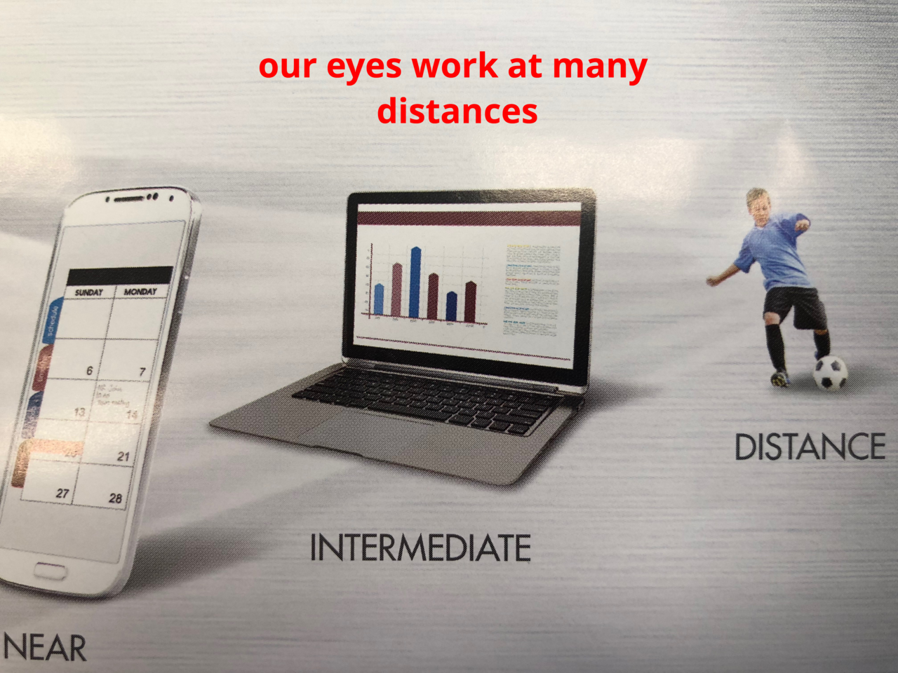 Our eyes today work at more than one distance
