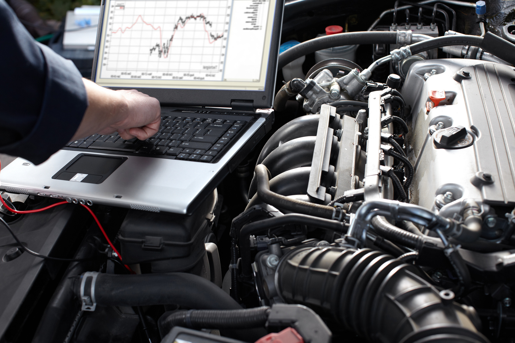 car diagnostic car diagnostic