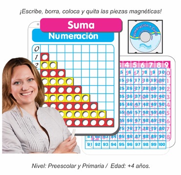 POSTER INTERACTIVO NUMERACION Y SUMA MAGNETICO
HYD- HM 0271 NO. 790
$1,162.50