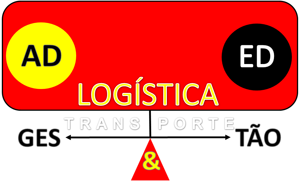  ADED LOGISTICA