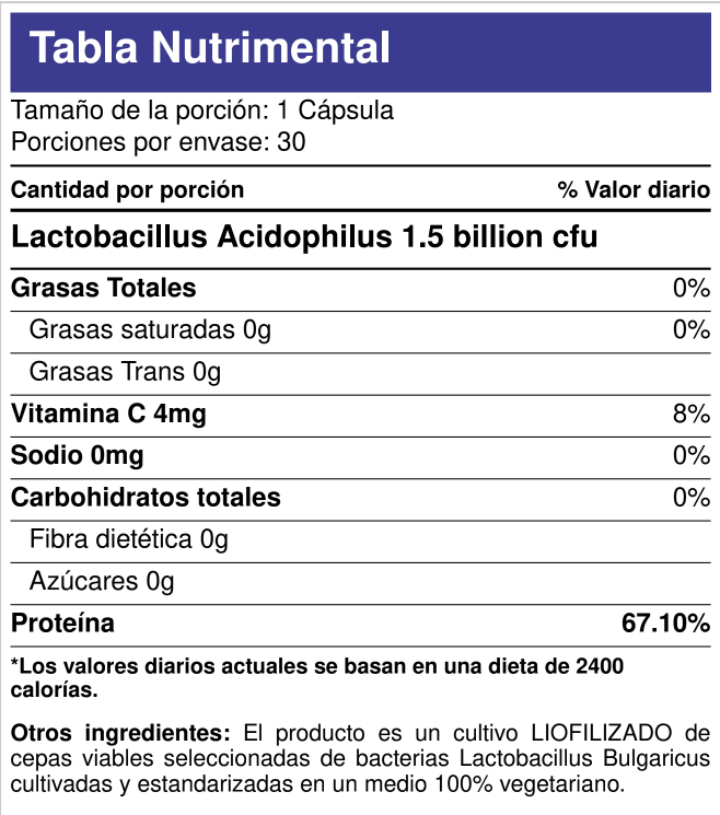 https://0201.nccdn.net/1_2/000/000/14e/7fa/tabla-nutrimental-floravit.png