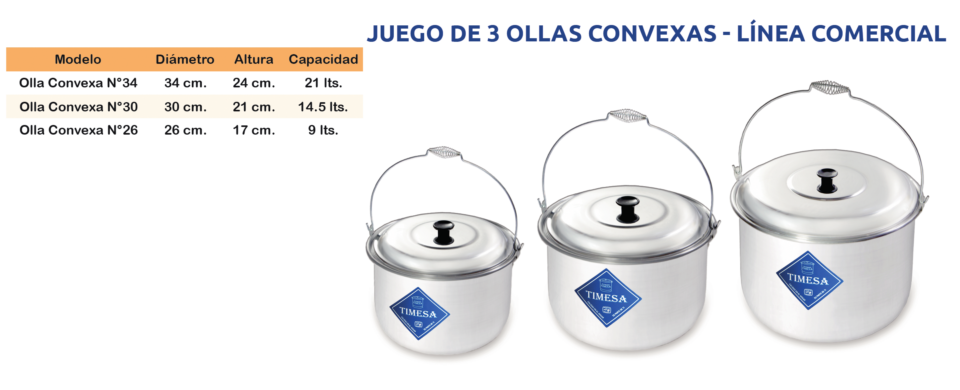 https://0201.nccdn.net/1_2/000/000/14e/dbb/completa_juego_olla_convexa3426.png
